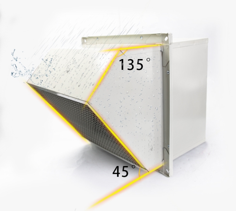 Factory Premium Slanted Indust - Exhaust Fan Industrial ulasan dan harga
